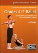 画像1: RAD Grades 4-5 Ballet 楽譜  (1)