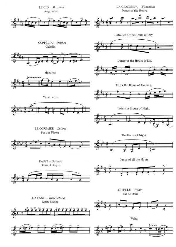 バレエ ハイライト バレエ曲集　楽譜　目次1