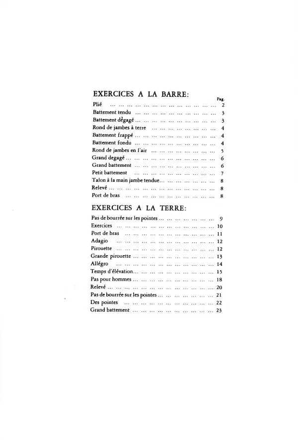 ショパン: 40 pieces selected by Agda Skjerne 楽譜目次