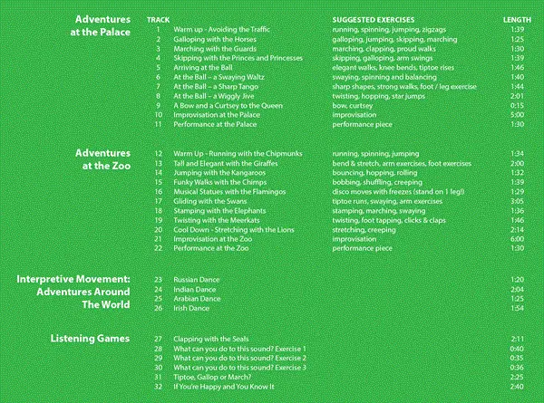 Adventures in Pre-school Dance Vol.1 バレエレッスンCD　トラックリスト