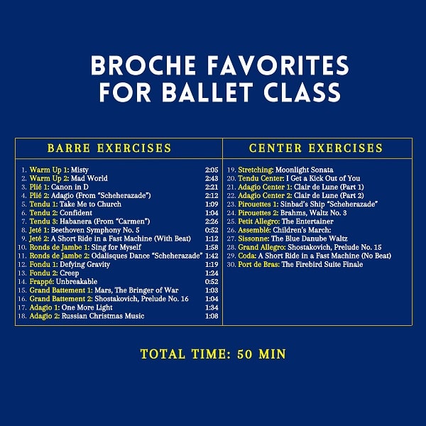 Broche Favorites for Ballet Class　バレエレッスンCD　トラックリスト