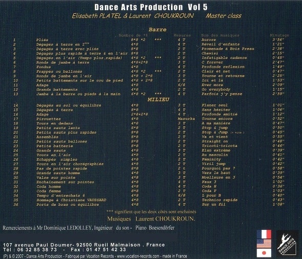 ローラン・シュクルン Master Class, Vol.5　バレエレッスンCD　トラックリスト