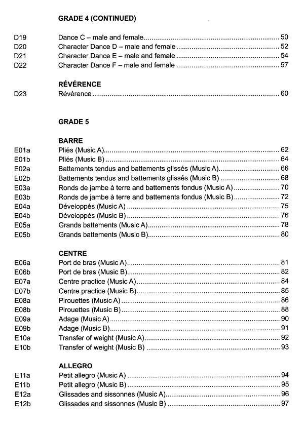 RAD Grades 4-5 Ballet 楽譜　目次2